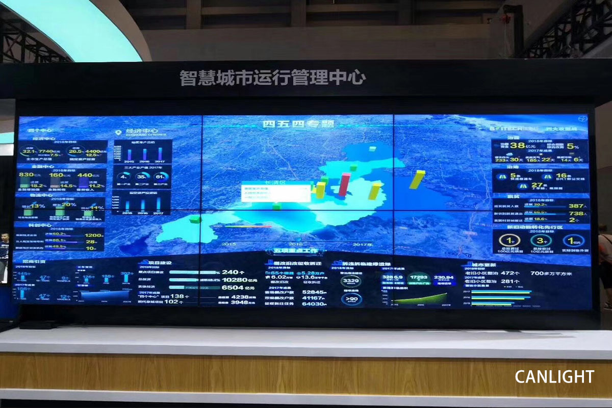 CANLIGHT Indoor LED Display, Control Room, Data Center, Conference Room